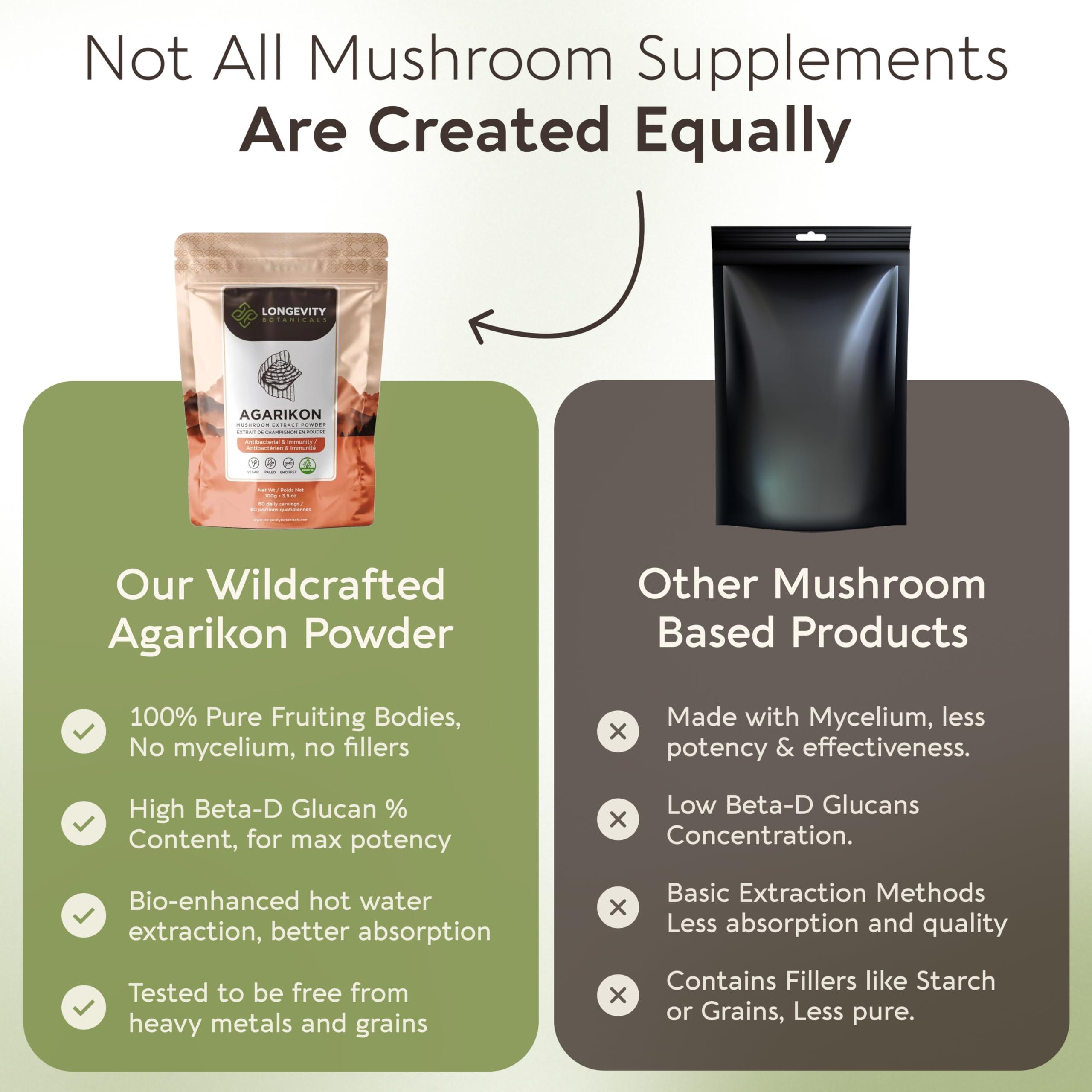 Longevity Botanicals Longevity Botanicals - Wildcrafted Agarikon Mushroom Powder - Ultra Concentrated Agarikon Mushroom Supplement - Promotes a Balanced Immune System - 100% Fruiting Body - 100 Grams -