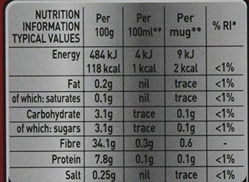 Nescafé NESCAFE ORIG ONE CUP STICK SACHET PK200