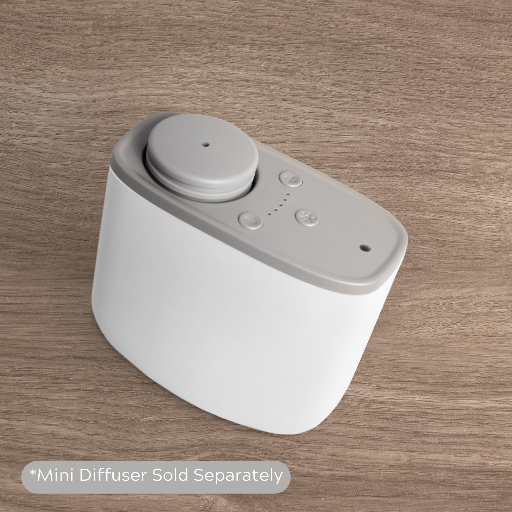 Kimpton Style Kimpton Mini Home Diffuser Refill - Works with Plug in Wall Diffuser - Luxury Hotel Collection - Signature Scent - Notes of Citrus, Green Tea, and Musk