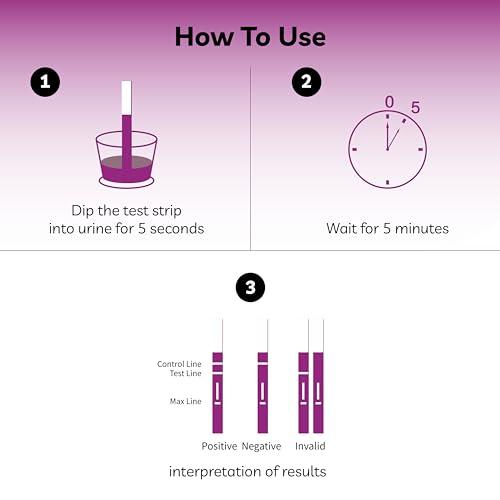 venoka 10 x Early Pregancy Test Strips, Super Sensitivity 10 MIU/mL