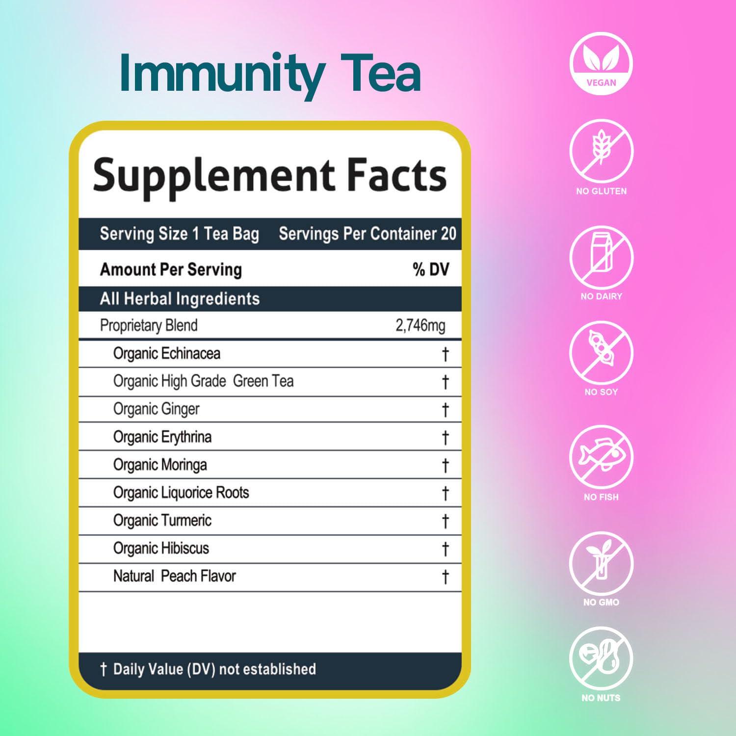 Secrets Of Tea Secrets Of Tea Immunity Tea with Elderberry and Ethrina- Caffeine Free - Peach and Ginger Flavor (up to 40 Servings) - 20 Count(1 Pack)