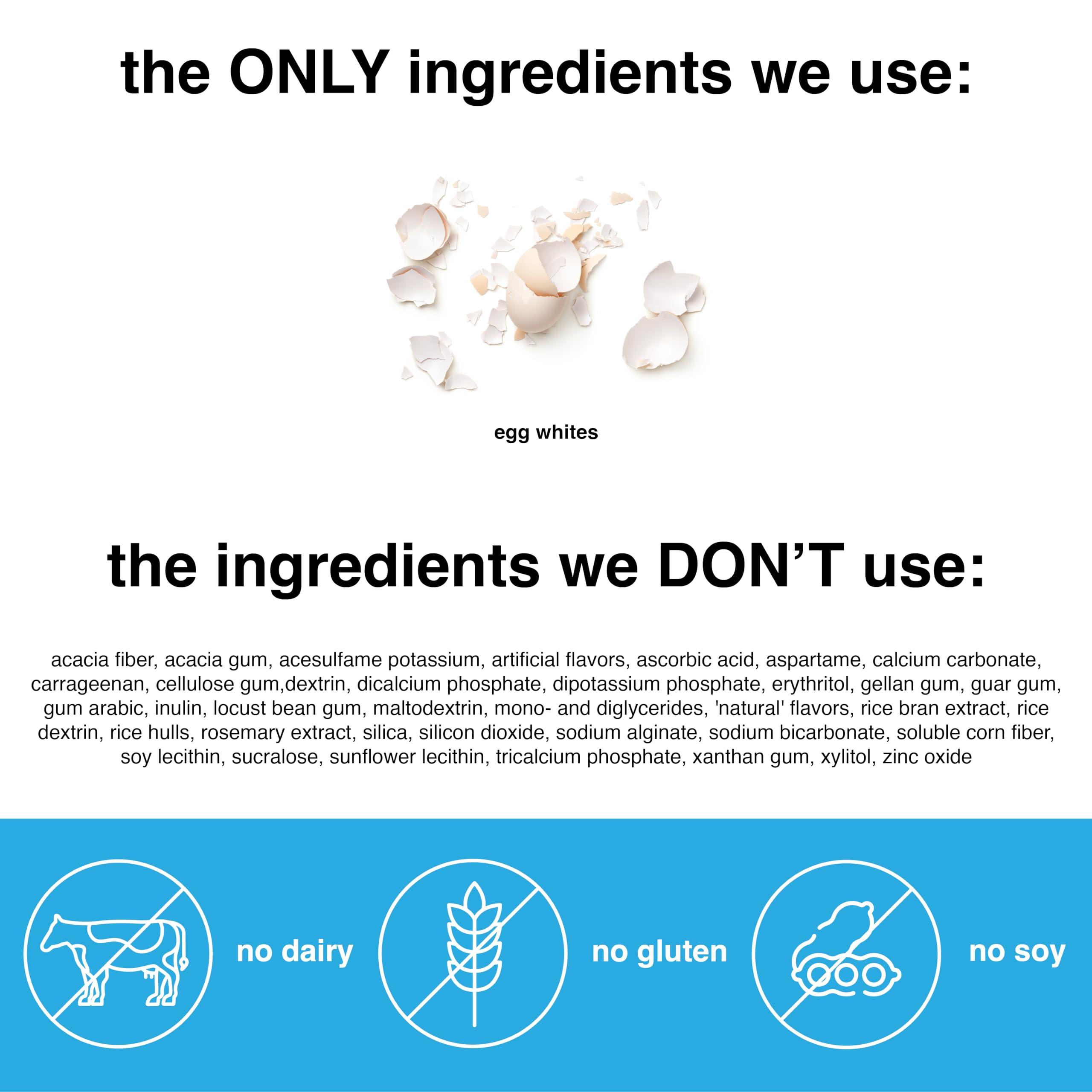 drink wholesome drink wholesome Unflavored Egg White Protein Powder | for Sensitive Stomachs | Gut Friendly | Low FODMAP | Dairy & Lactose Free | Carnivore & Paleo | Safe for Kids & Seniors