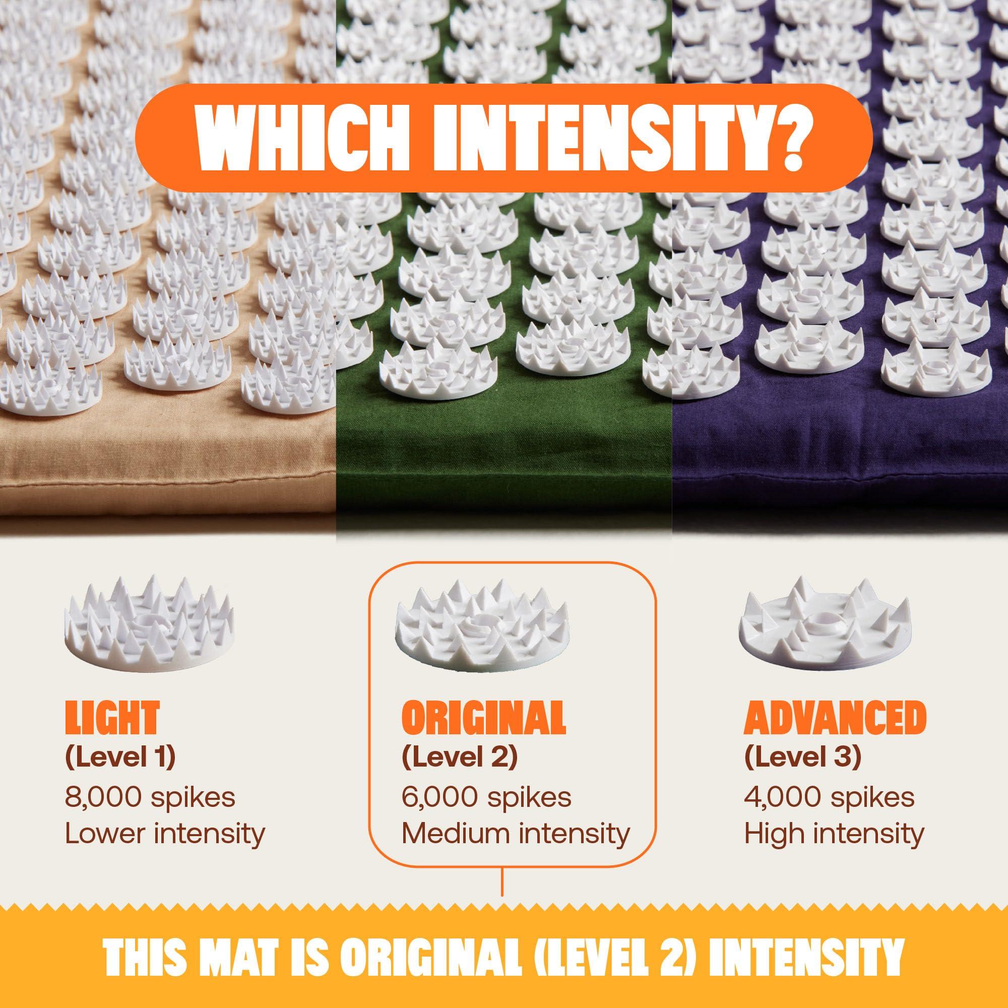 ShaktiMat ShaktiMat Classic Acupressure Mat Original Intensity in Shakti Black, Relieves Stress & Tension, Promotes Relaxation & Focus | Similar to Acupuncture, No Needles Required | FSA/HSA Eligible