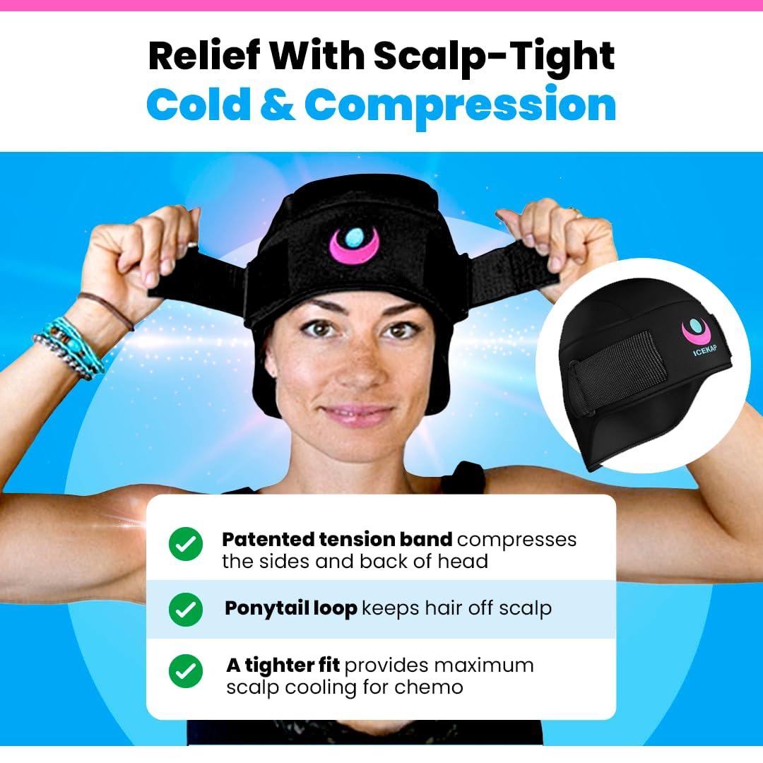 ICEKAP Icekap (2-Hour Cooling) Extra Strength Cold Cap, Adjustable Compression, Swappable Gel Packs. Class 1 Medical Device for Migraine, Scalp, Concussion Relief, Chemo. Comfortable Sizes & Machine Washable