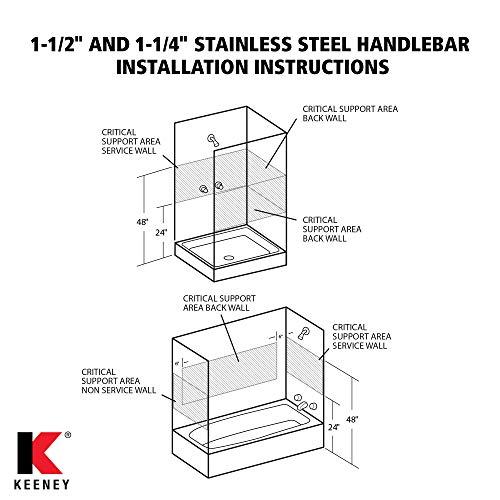Plumb Pak Keeney PP19340SG Stainless Steel Grab Bar 1.25 In. Dia. x 12 In. Exposed Screw, Sure Grip