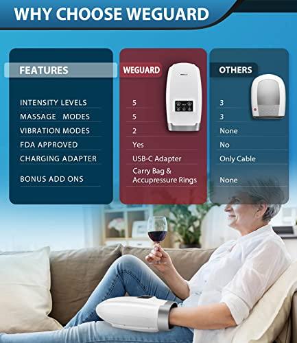 WeGuard WeGuard Hand Massager Hand Massager for Arthritis and Carpal Tunnel Wrest, Finger and Hand Massager with Heat and Compression 5 Massage Modes Arthiritis Pain Relief for Hands