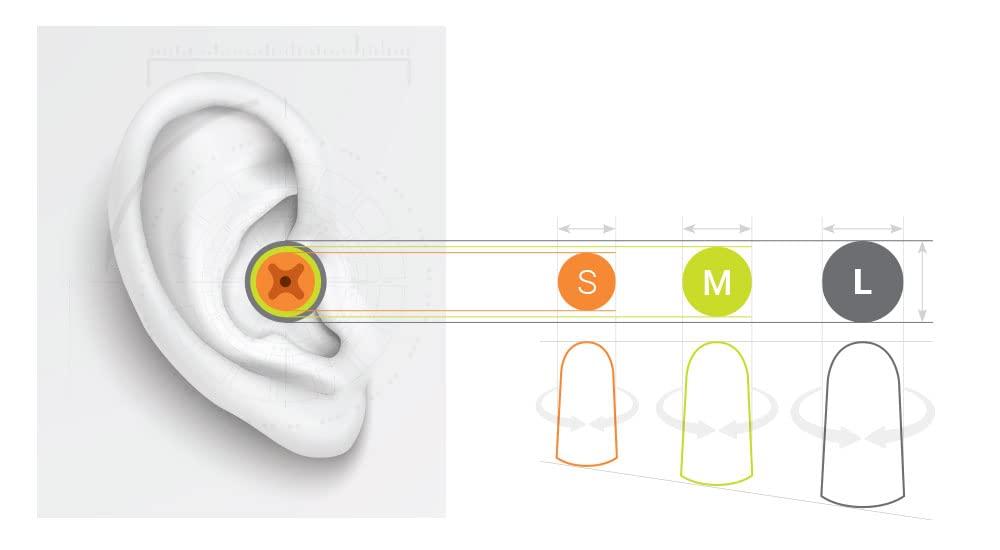 HexArmor HexArmor AccuFit Noise Reducing Disposable Foam Earplugs, Large, 200 Individually Packaged Pairs