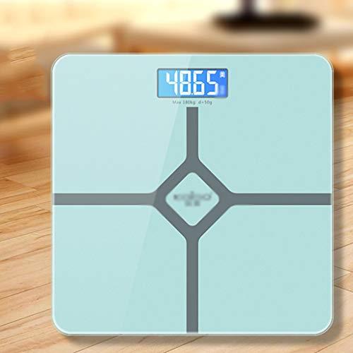 FKJLUN Bathroom Weight Scales Digital Body Weight Scale USB Charging Electronic Weighing Scale Bathroom Scale with Step-on Technology Highly Accurate Fat Scale (Color : Blue, Size : 28cm)