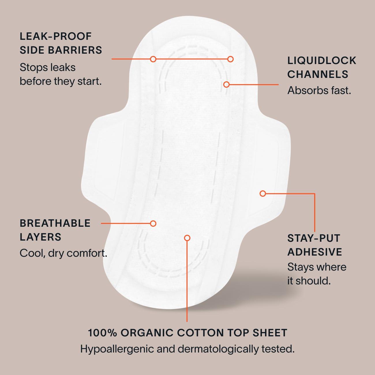 Cora Cora 100% Organic Cotton Topsheet Pads | Ultra Thin Period Pads with Wings | Super Absorbency | Ultra-Absorbent Sanitary Pads for Women (36 Count)