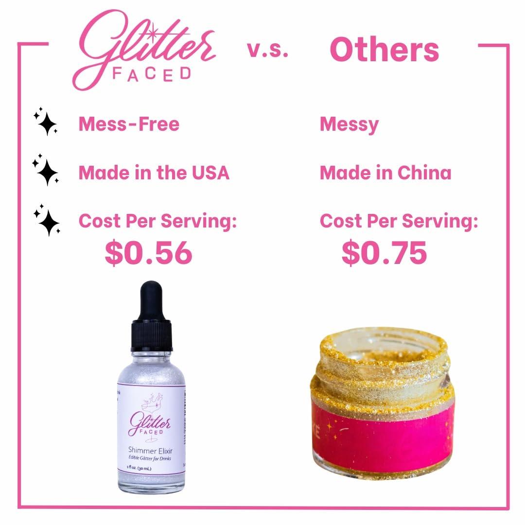 Glitter Faced Glitter Faced - Edible Glitter for Cocktails & Drinks - Mess-Free Glitter Drop, Food-Grade, 0 Cal, Sparkle Luster Dust, Drink Glitter for Enhanced Shine, Halloween or Christmas Party, 30ml (Blush)