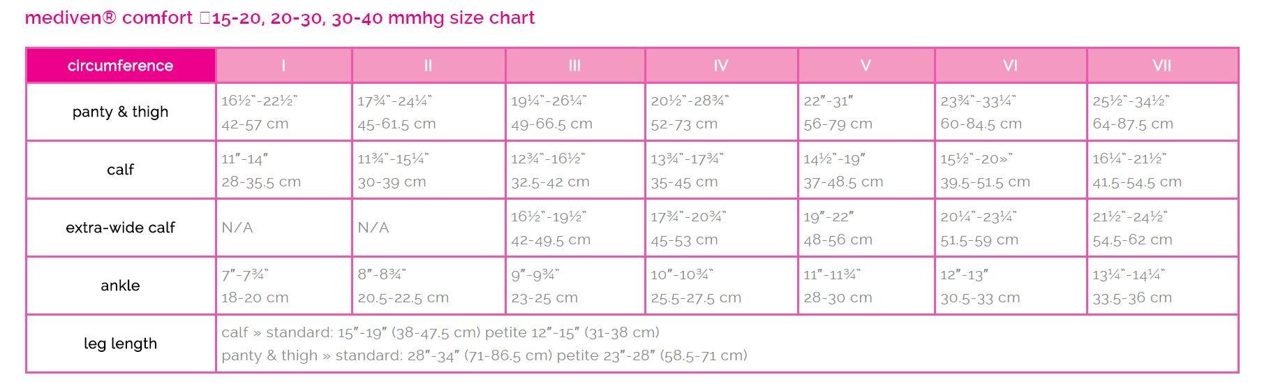 mediven mediven Comfort for Women 15-20 mmHg Closed Toe Leg Circulation Knee High Compression Stockings for Women Semi-Transparent Leg Support Compression Hosiery V-Petite Ebony