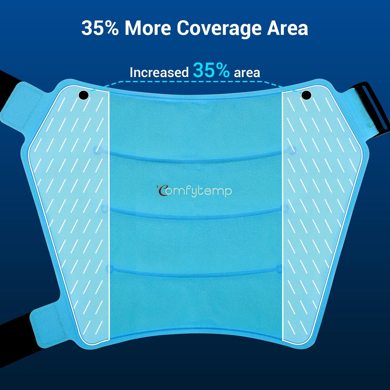 Comfytemp Comfytemp Large Hip Ice Pack Wrap for Sciatica, Hip Replacement, Fracture, Pain Relief, FSA HSA Eligible, Reusable Gel Ice Pack for Injuries, Cold Compression Physical Therapy Recovery Gifts(M/L)