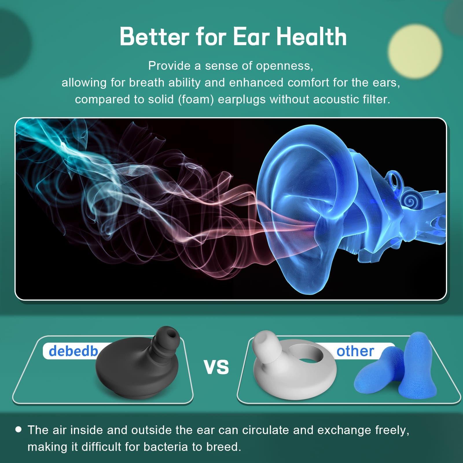 debedb Ear Plugs for Concerts Loud Music-High Fidelity Earplugs for Drummers, Musicians, DJs, Motorcycles, Conversation and Noise Sensitivity (Red)