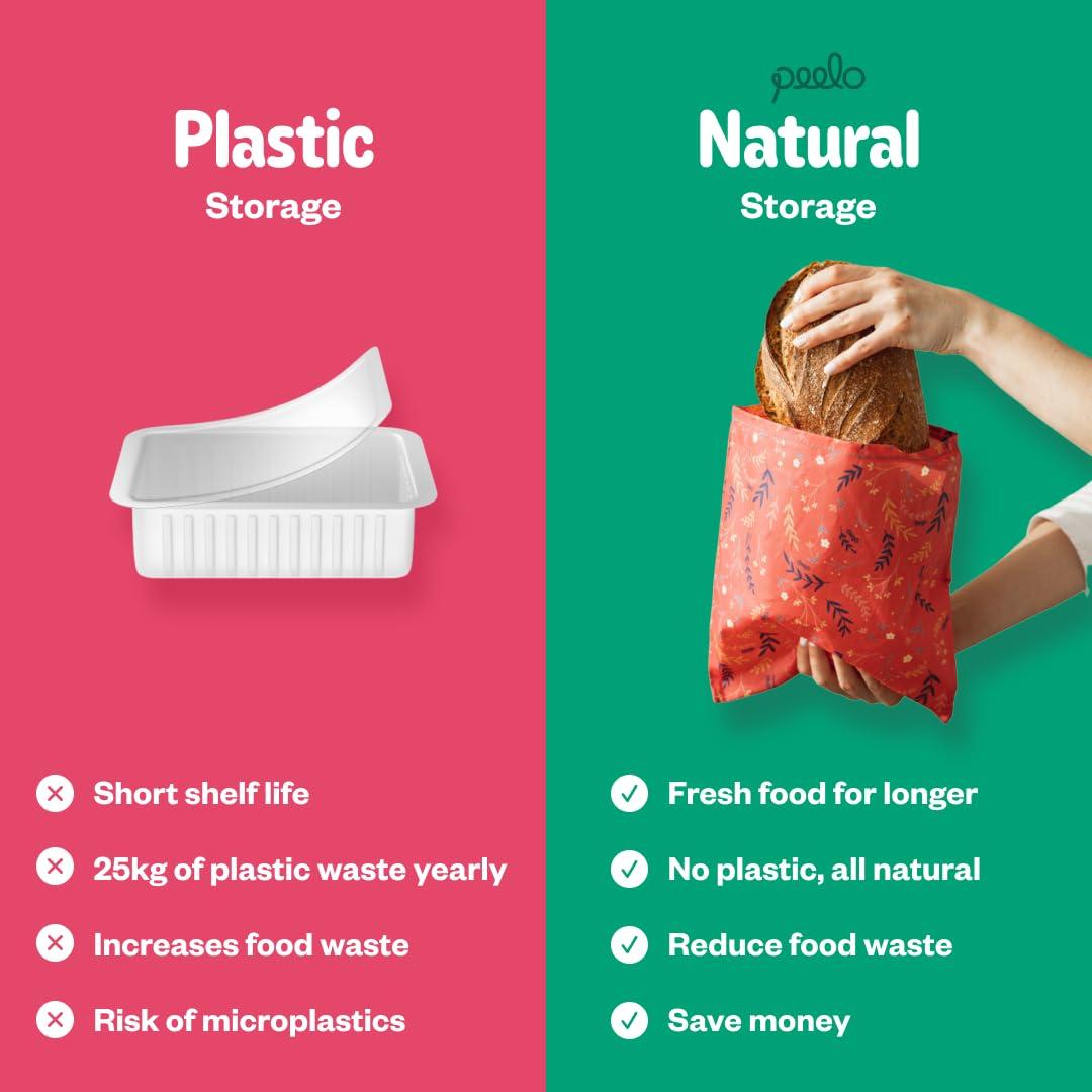 Peelo PEELO Beeswax Food Wrap Bag, Bee Wrap Sustainable Food Storage Wraps, Beeswax Bags Reusable, Beeswax Wraps for Food Reusable, Fruit Design, Medium