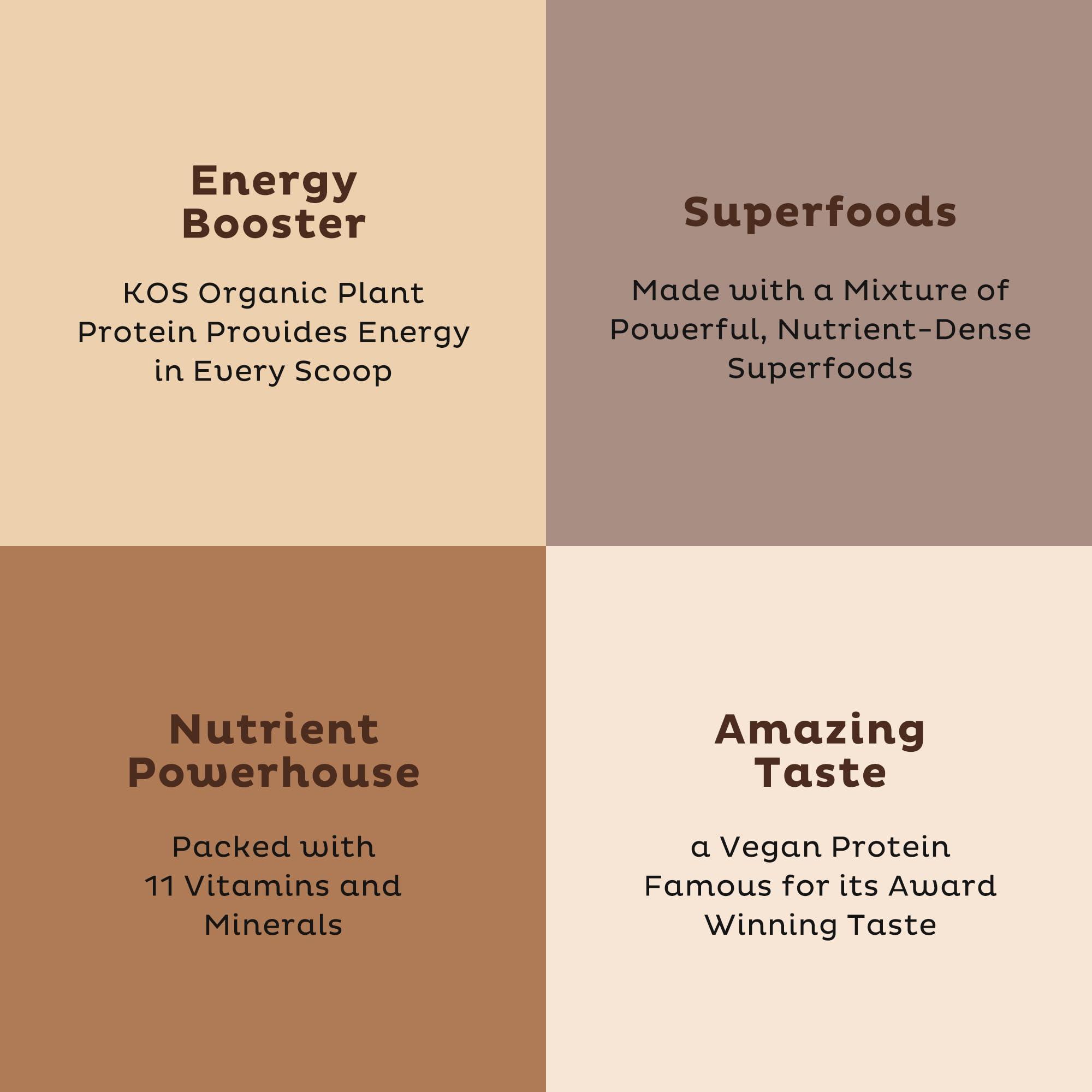 KOS KOS Organic Plant Based Protein Powder, Chocolate Peanut Butter - Delicious Vegan Protein Powder Meal Replacement - Keto Friendly, Gluten Free, Dairy Free & Soy Free - 2.4 lbs, 28 Servings