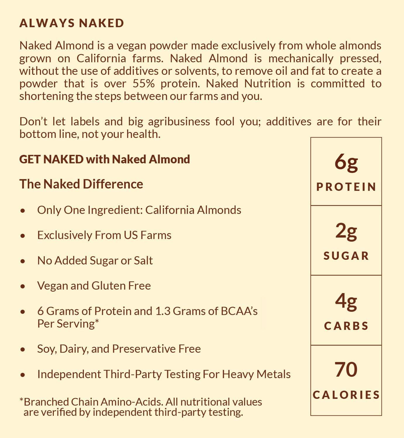 NAKED NAKED Almond Protein Powder from US Farms, Only 1 Ingredient, Vegan, Gluten-Free, No Additives, No Salt, No Sugar - 38 Servings - 1.5LB