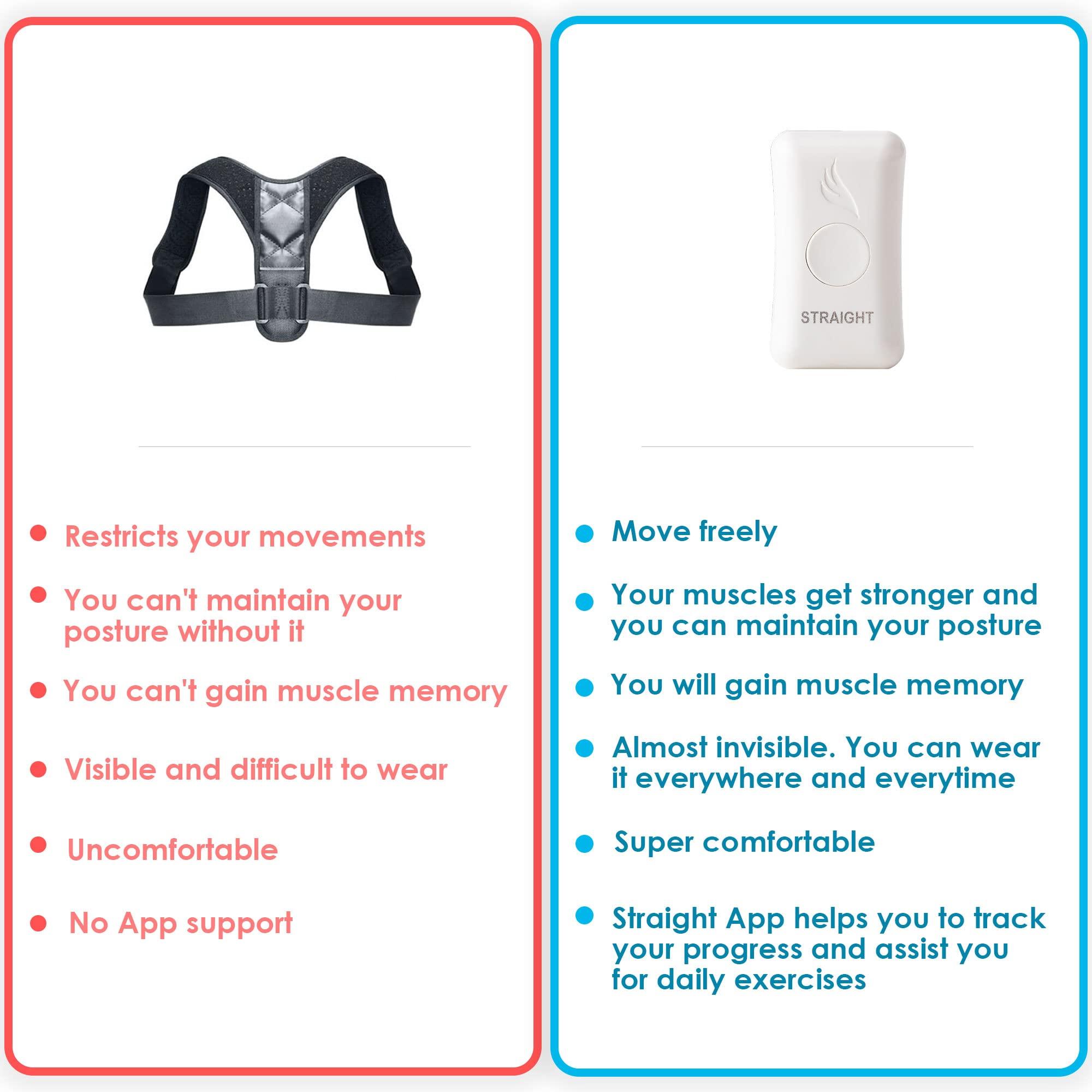 Kodgem Straight Kodgem Straight Posture Corrector Trainer for Women & Men - 2023 Updated Intelligent Posture Trainer - Upper Back Brace Smart Straightener Office Work Support - Shoulder & Back Posture Corrector Device