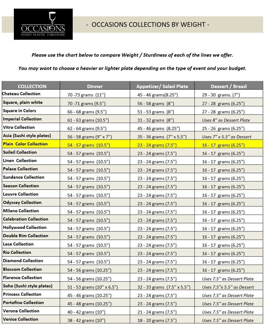 OCCASIONS FINEST PLASTIC TABLEWARE \" OCCASIONS \" 60 Plates Pack, Heavyweight Disposable Wedding Party Plastic Plates (10.5\'\' Dinner Plate, Plain White)