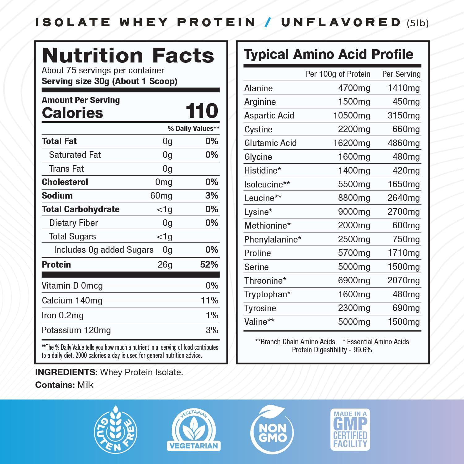 Muscle Feast Muscle Feast Creatine + Isolate Big Bundle Unflavored: 1 Creatine Powder (Unflavored, 2lb) + 1 Whey Protein Isolate (Unflavored, 5lb) | Premium Supplements, Vegetarian, Gluten Free
