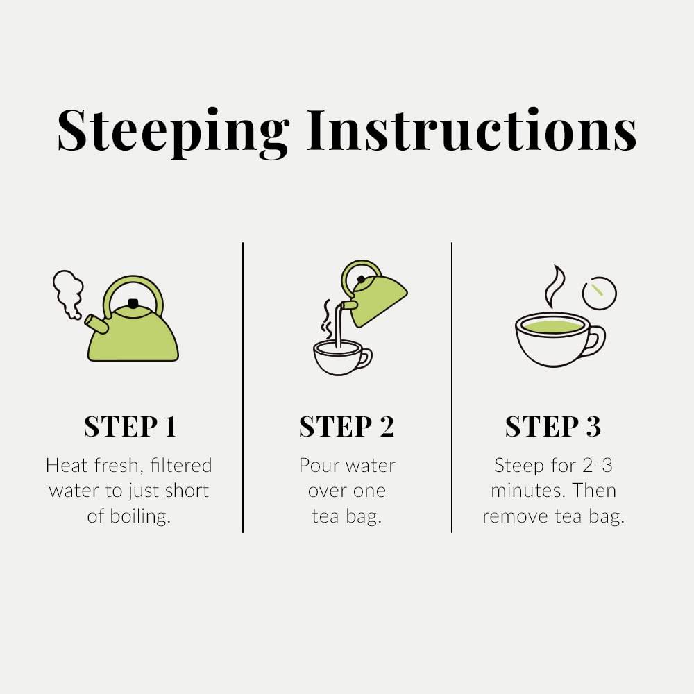 The Republic of Tea The Republic of Tea - Organic Digestion SuperGreen Tea Tin, 36 Tea Bags, Naturally Caffeinated Japanese Matcha and Green Tea