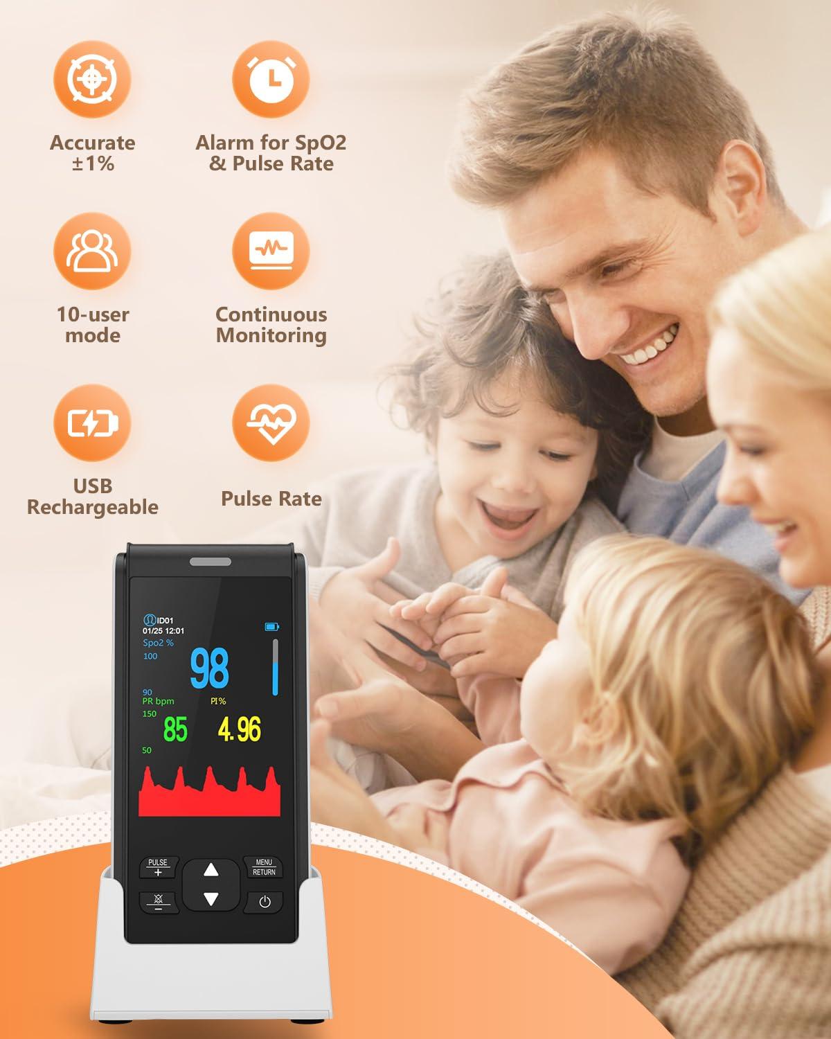 HealthTree Pulse Oximeter Rechargeable Fingertip Pulse Oximeter, Handheld Pulse Oximeter, HealthTree Finger Blood Oxygen Saturation Monitor with SpO2 & Pulse Rate, Portable Oxygen Meter Finger for Adults