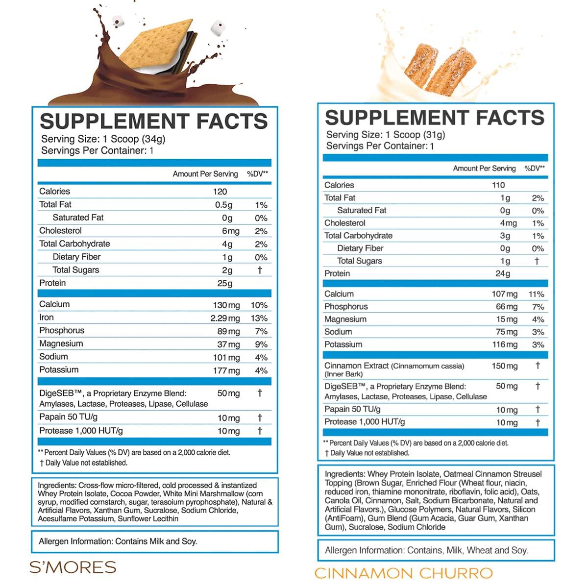 eFlow Nutrition eFlow Nutrition Whey Protein Sample Variety - Isolate Protein Powder Samples, Low Calorie, Fast-digesting, Premium Quality, Travel Packs, Low Carb (4 Pack)