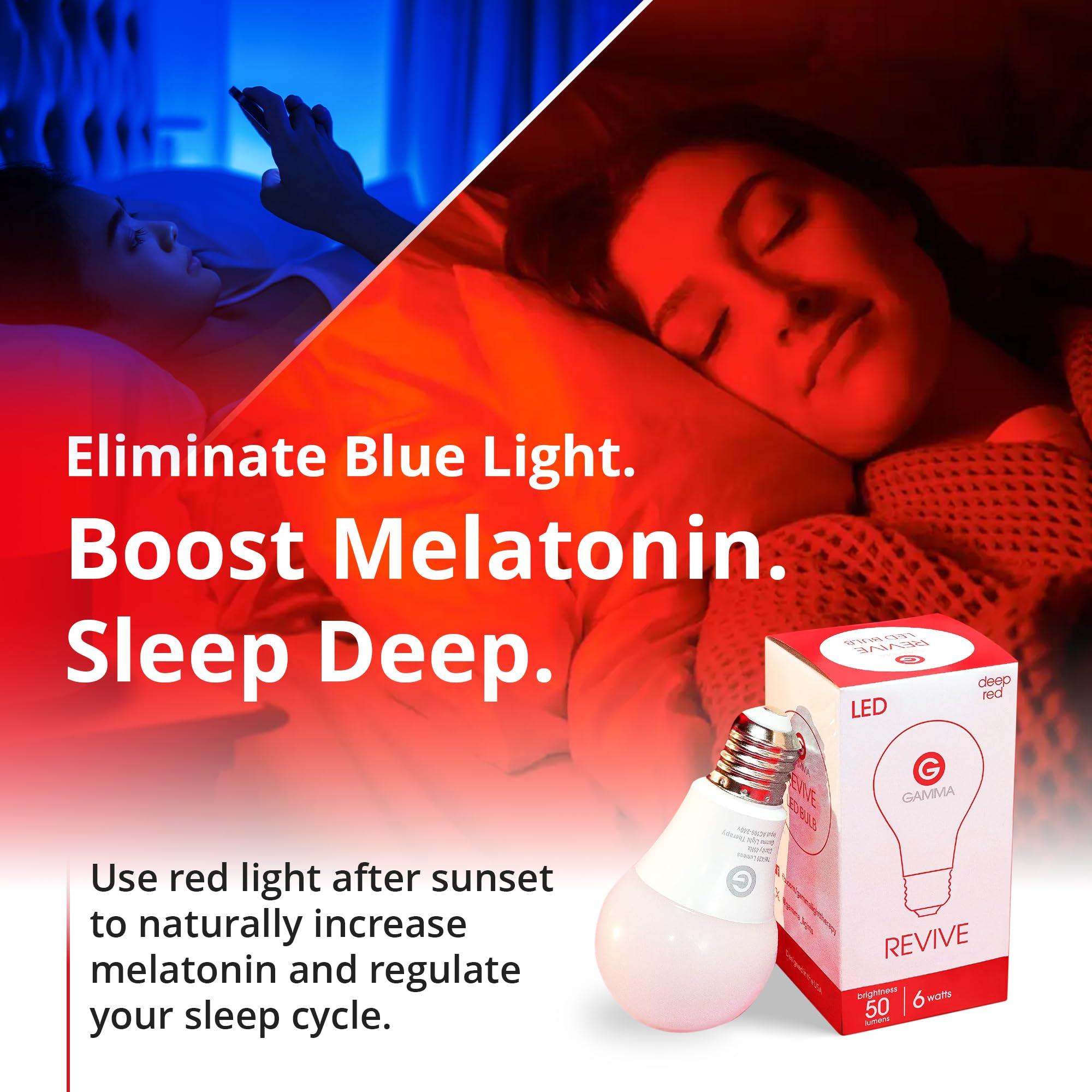 Gamma Light Therapy LLC Revive - 670nm - Red Light Bulb Sleep Therapy by Gamma - Melatonin Promoting Natural Sleep Aid