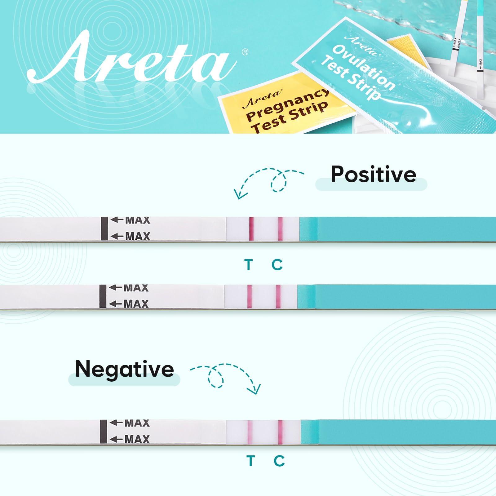 Areta Areta Ovulation Test Strips Kit: 30 Tests | Accurate & Reliable for Women | Fast & Convenient Fertility Tracking | High Accuracy Ovulation Test Kit