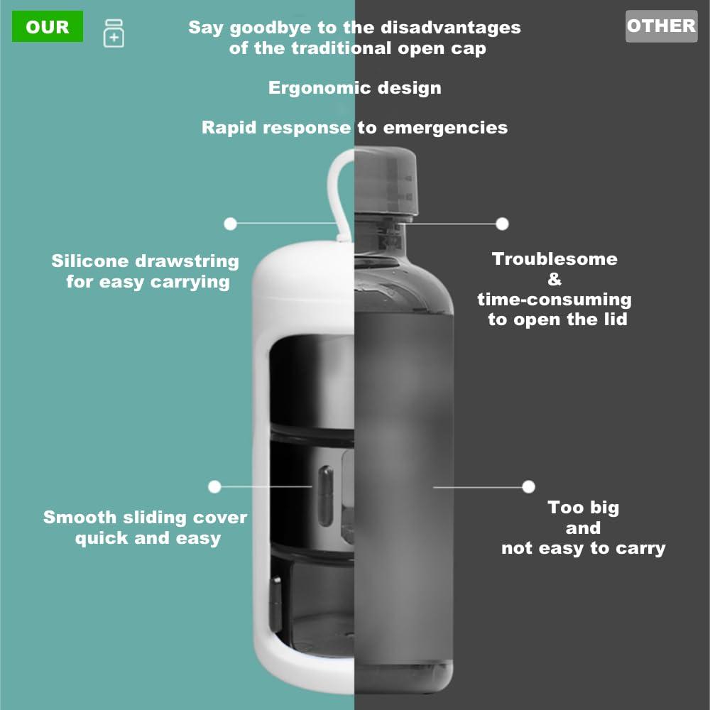PoChy Daily Pill and Vitamin Container, Portable Pill Box,Travel Pill Organizer, Daily Pill Case Holder to Medication, Supplements, Small Medicine Box Prefect as a Gift, for Office, Trip, Gym