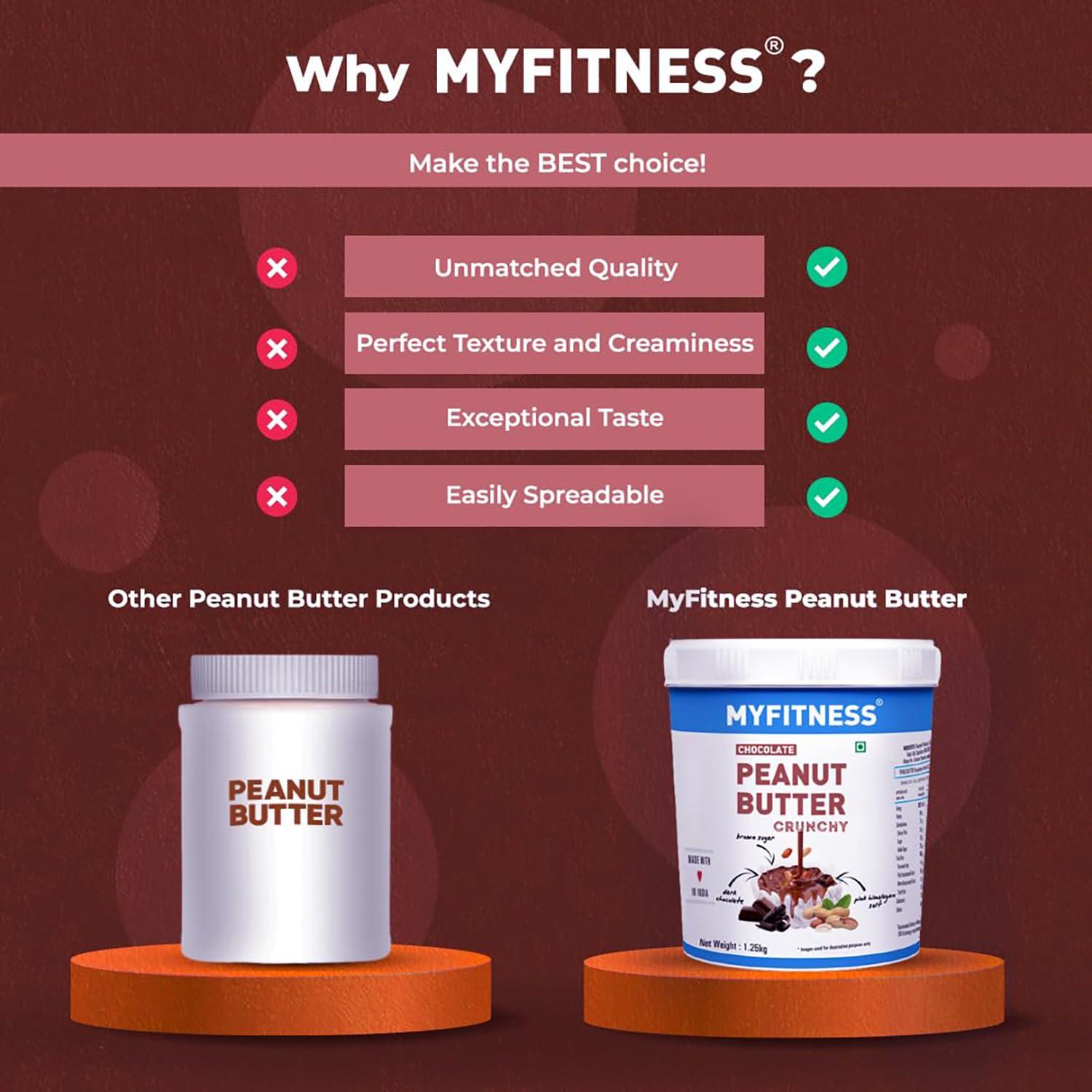 MYFITNESS PEANUT BUTTER MYFITNESS Peanut Butter Chocolate Smooth Non-GMO Gluten-free No Preservative All Natural Ingredient High Protein Made with American Recipe (17.9 Ounce)