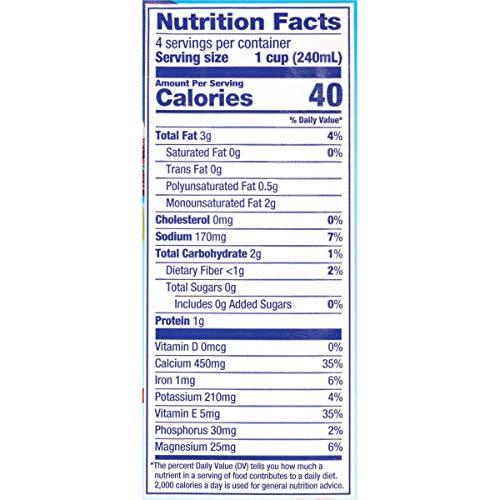 Blue Diamond Almonds Almond Breeze Dairy Free Almondmilk, Unsweetened Chocolate, 32-Ounce Boxes (Pack of 12)