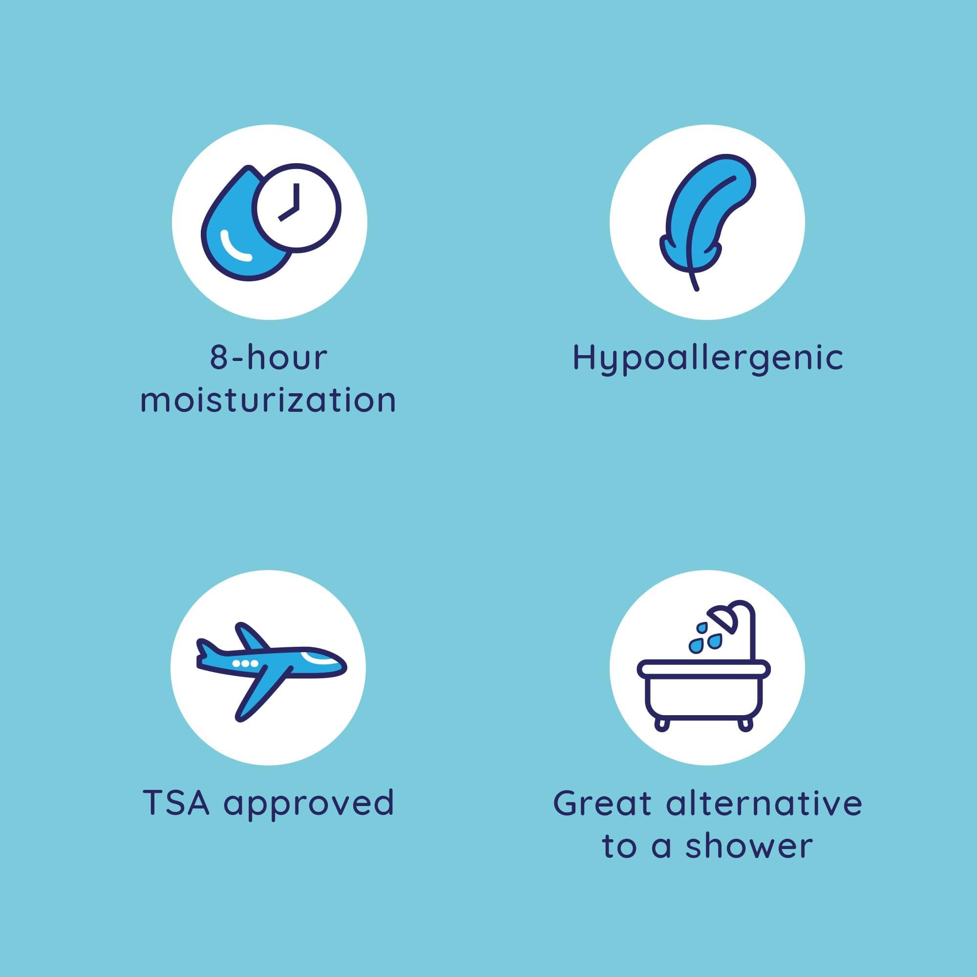 Wet Ones Wet Ones Body Wipes Clean Scent 28 Count (6 Pack)