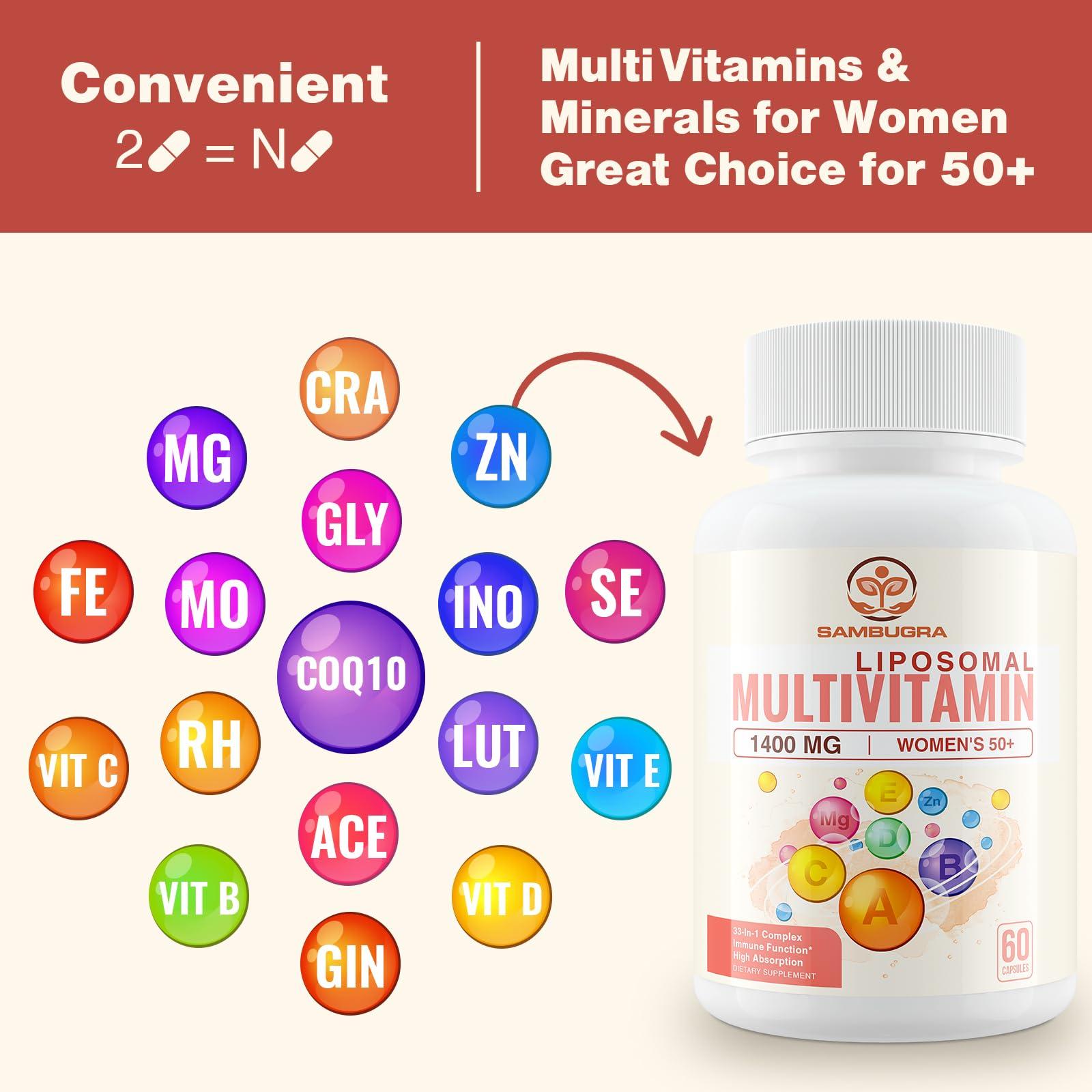 Sambugra Sambugra TUDCA Supplements 1100mg and Liposomal 33-in-1 Multivitamin Supplement, High Bioavailability Supplement,Comprehensive Support for Health (Pack of 2)