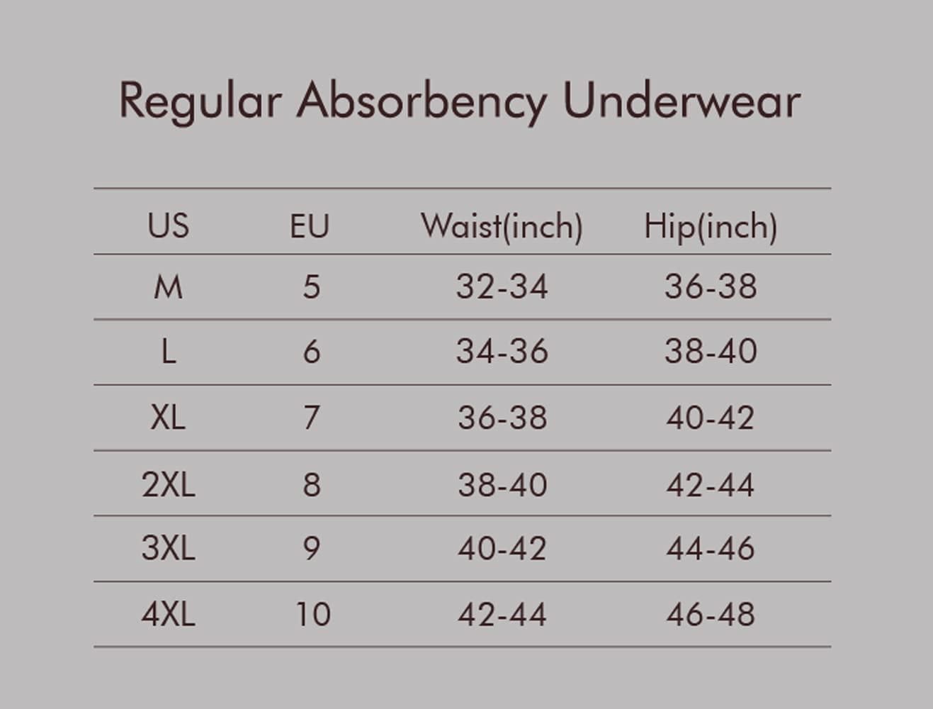 AIRCUTE AIRCUTE Washable Absorbent Urinary Incontinence Underwear for Men, Soft Leak Proof Boxer Briefs for Bladder Leakage 60ML (Small, Gray)