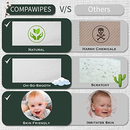 UNKENBO Toilet Paper Tablets Compressed Towels - Reusable Toilet Wipes Camping Toilet Paper Travel Wipes Coin Tissues Survival Toilet Paper (500)