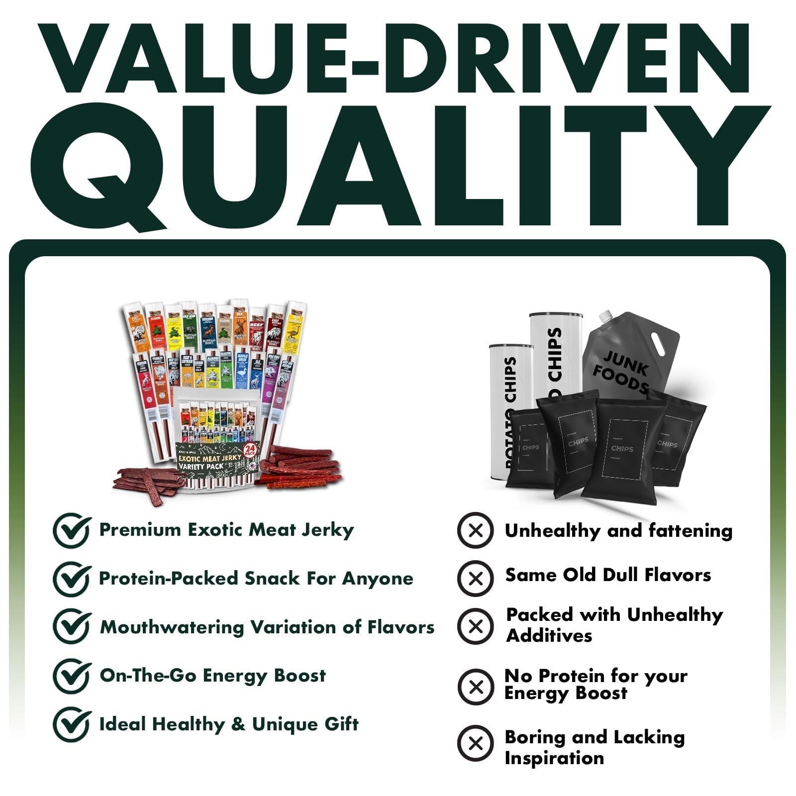 Buffalo Bob's Buffalo Bob\'s Wild Game Meat Snacks (24 pack), Beef Jerky Assortment Pack of Flavorful Strips & Sticks, Exotic Jerky Gift Baskets for Men, Meat Variety Pack for Valentines & Christmas, Meat Bouquet