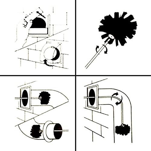 LIYUN chimney sweep kit Dryer Duct Cleaning Kit, Lint Remover, Includes 9/15 /18 Flexible Rods And 1 Brush Head - Can Be Used As A Chimney Brush, Dryer Pipe Inner Wall Cleaning Brush ( Color : 9 Rods , Size