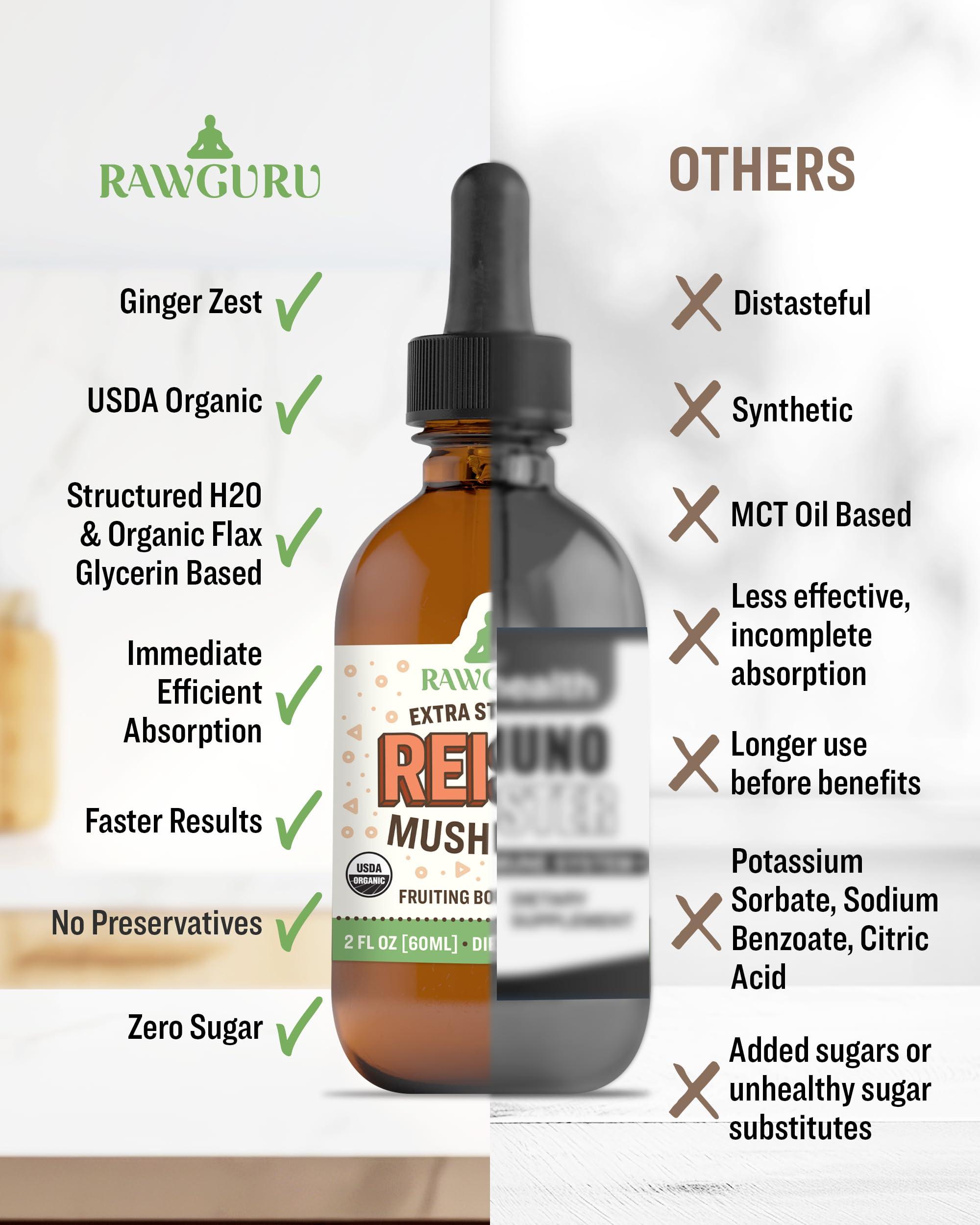 RawGuru RawGuru Organic Reishi Mushroom Tincture - Reishi Mushroom Extract with Natural Trace Minerals - Nano-Processed Cognitive & Immune Support Supplement - 60 Servings of Vegan Drops per 60 ml, Pack of 3