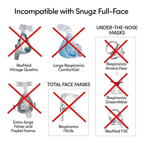 Snugz Snugz Full Face Mask Liners: Machine Washable, One-Size-Fits-Most FULL Face CPAP Mask Liners, Pack of 2 Lasts 90 Days