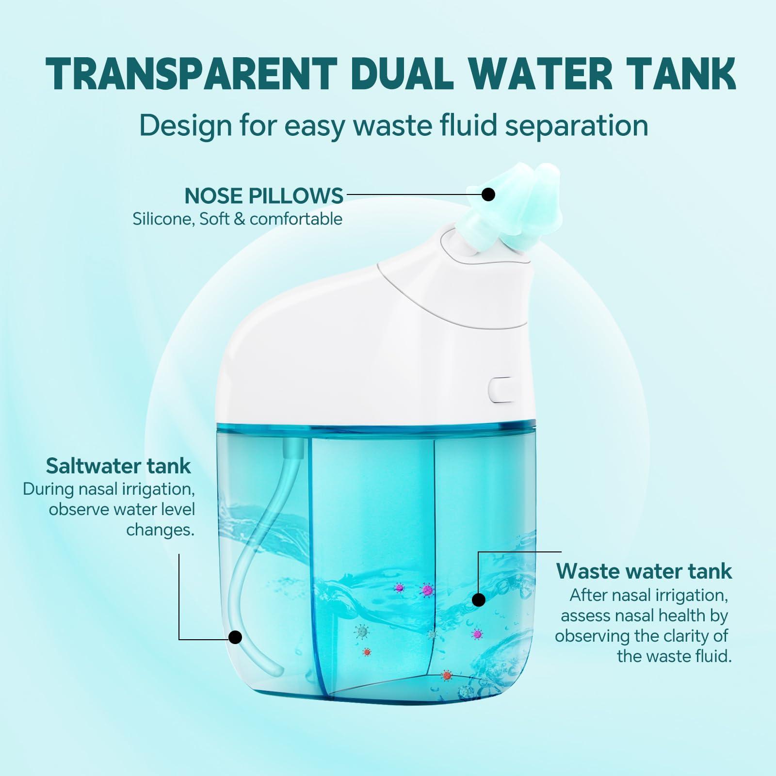 ronfnea ronfnea Nasal Irrigation System, Nasal Care, Sinus Rinse Machine, Nasal Rinse Machine, Nasal Cleaner with Auto Waste Collection Function for Sinus, Runny Nose, Nasal Congestion Turquoise
