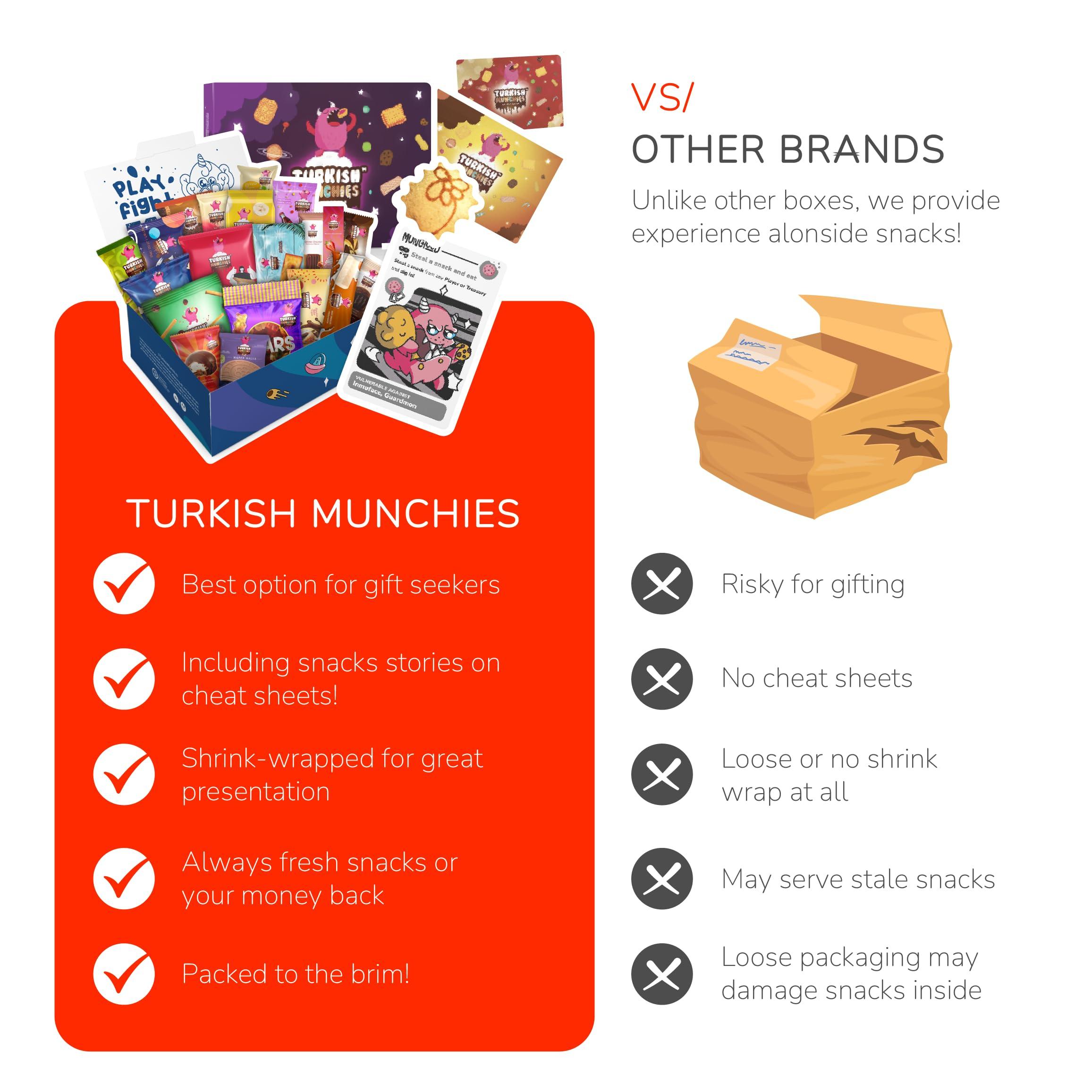 Turkish Munchies by Muekzoin Mega International Snack Box | Premium Exotic Foreign Snacks | Unique Snack Food Gifts Included | Try Extraordinary Turkish Snacks | Candies from Around the World | 32 Full-Size Snacks