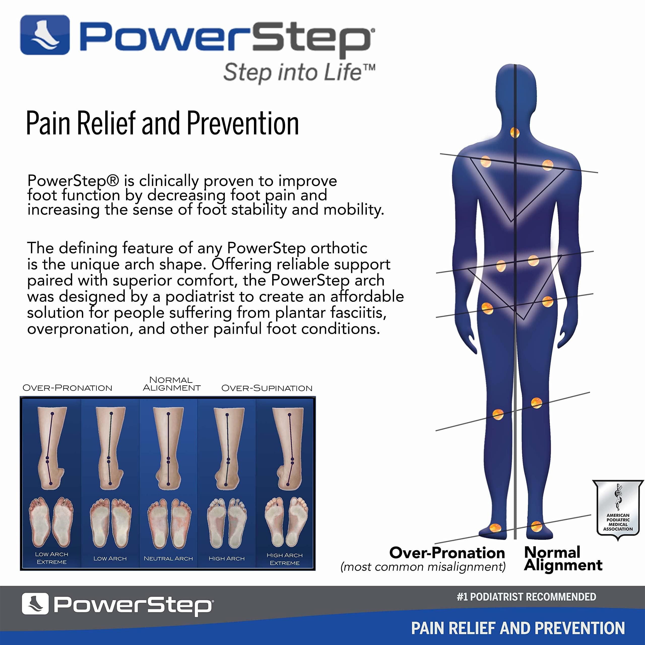Powerstep PowerStep Pinnacle Maxx Orthotic Insoles - Orthotics for Overpronation with Maximum Stability & Comfort - Firm + Flexible Angled Heel Style to Help Flat Feet - Heavy Duty Inserts (M 9-9.5, F 11-11.5)