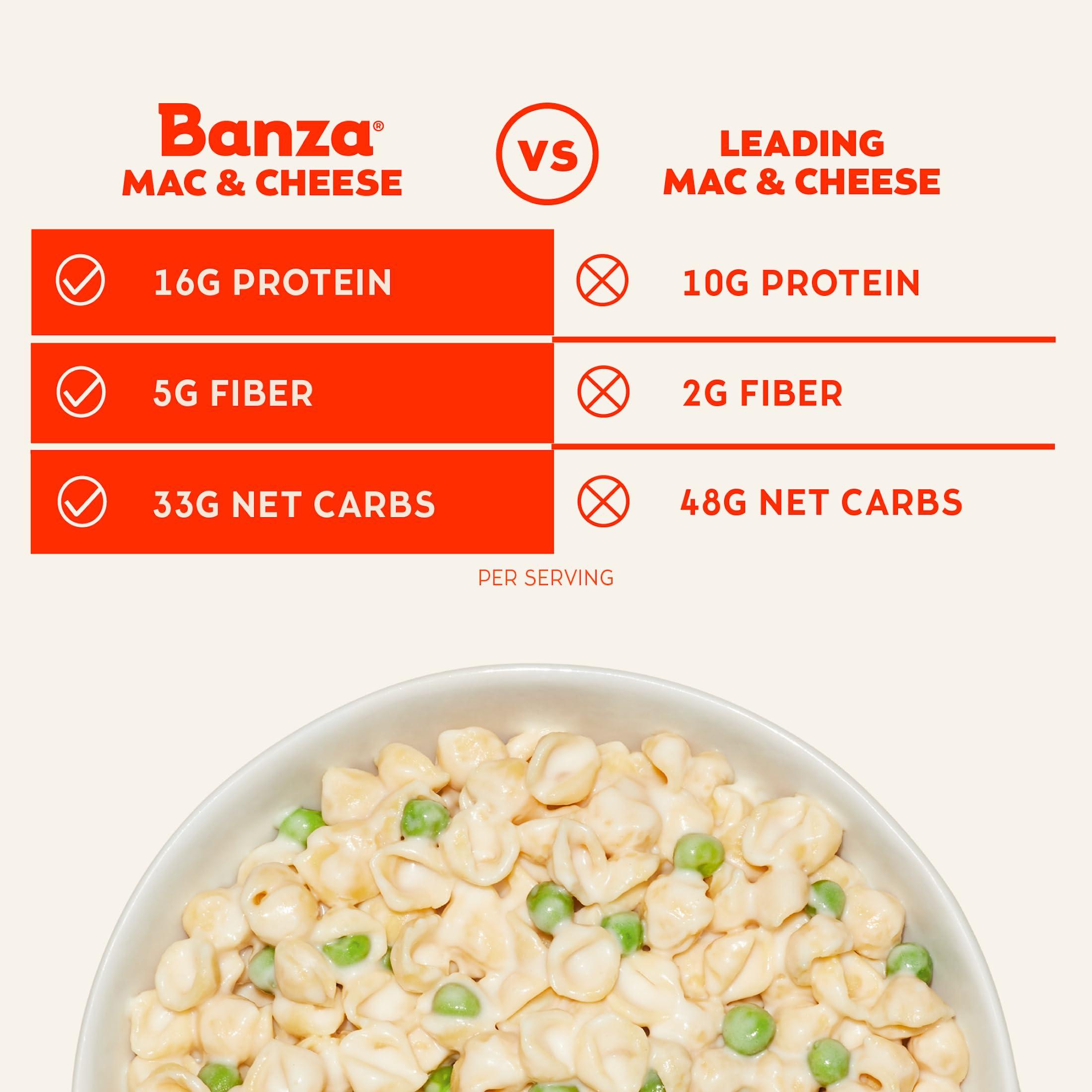Banza Banza Elbows & White Cheddar Mac and Cheese - High Protein, Gluten Free, and Lower Carb Protein Mac and Cheese - 5.5oz