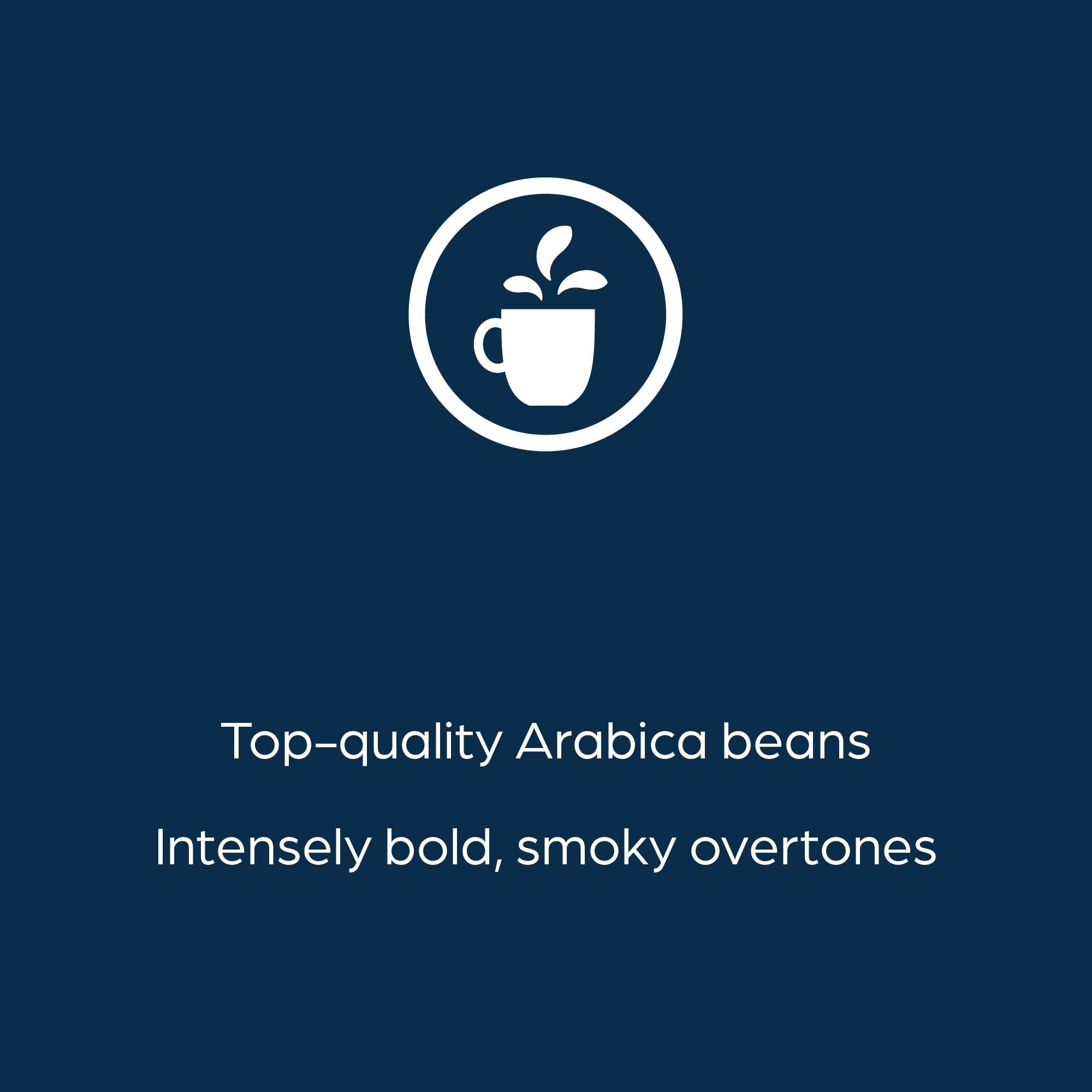 Flavia Peet\'s Coffee & Tea Flavia Ground Coffee Freshpacks, French Roast, 0.35 Oz Freshpack, 76/carton