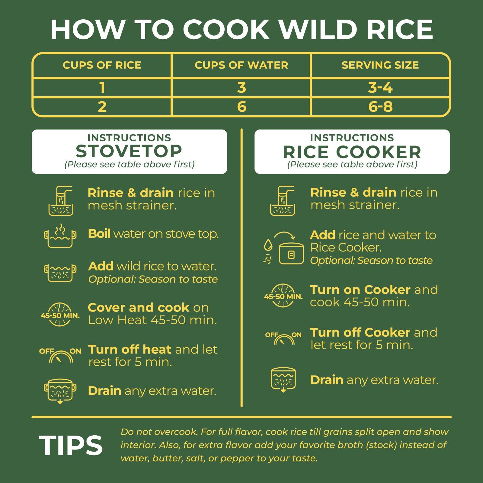 MAITREYA 100% All Natural NON-GMO Minnesota Wild Rice 5lbs