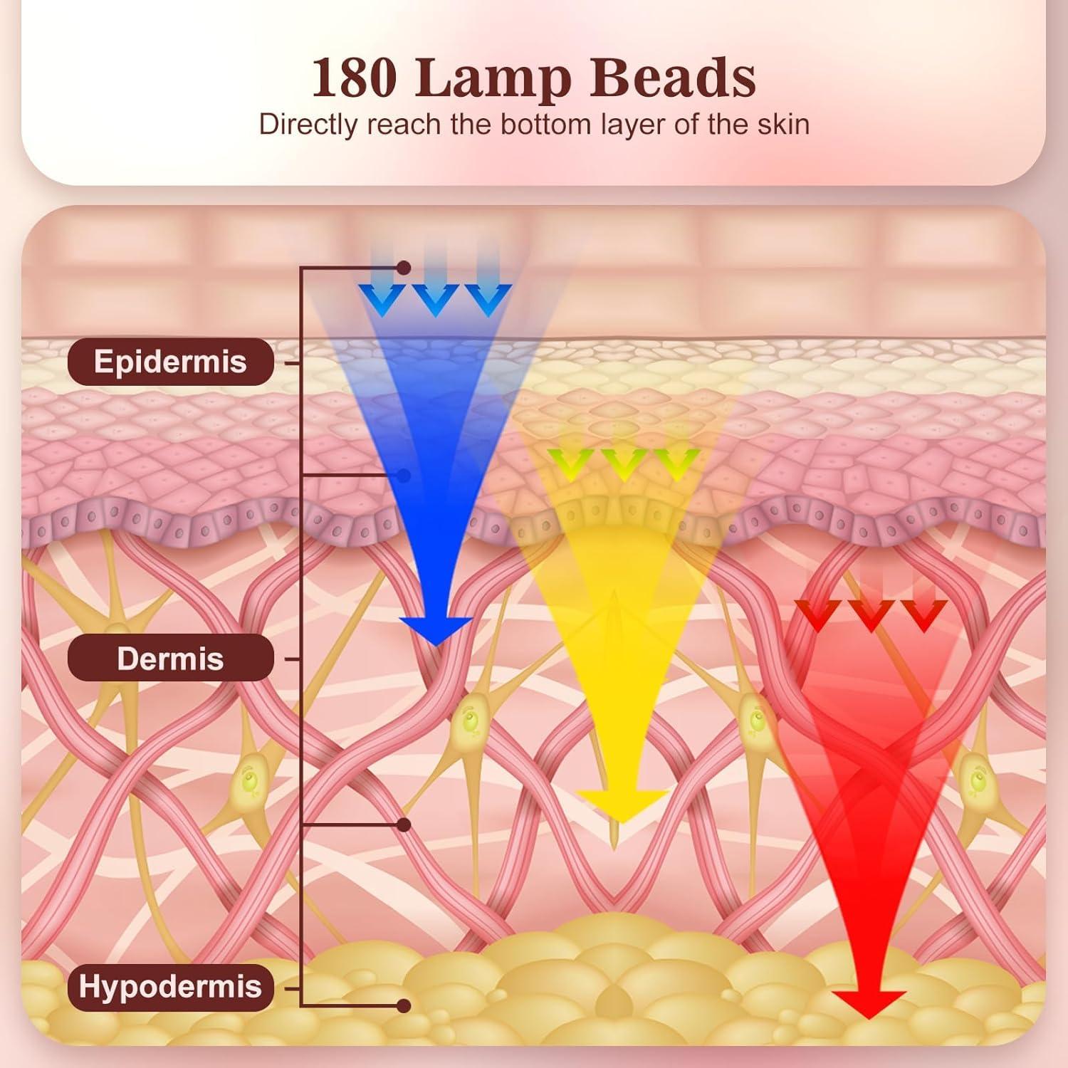 INTEO Red Light Therapy for Face, 3 Modes Portable Led Face Mask Light Therapy with Remote, Near-infrared 850 Red Light Therapy Mask with Timing Function, Red Light Therapy At Home 180 LED Beads