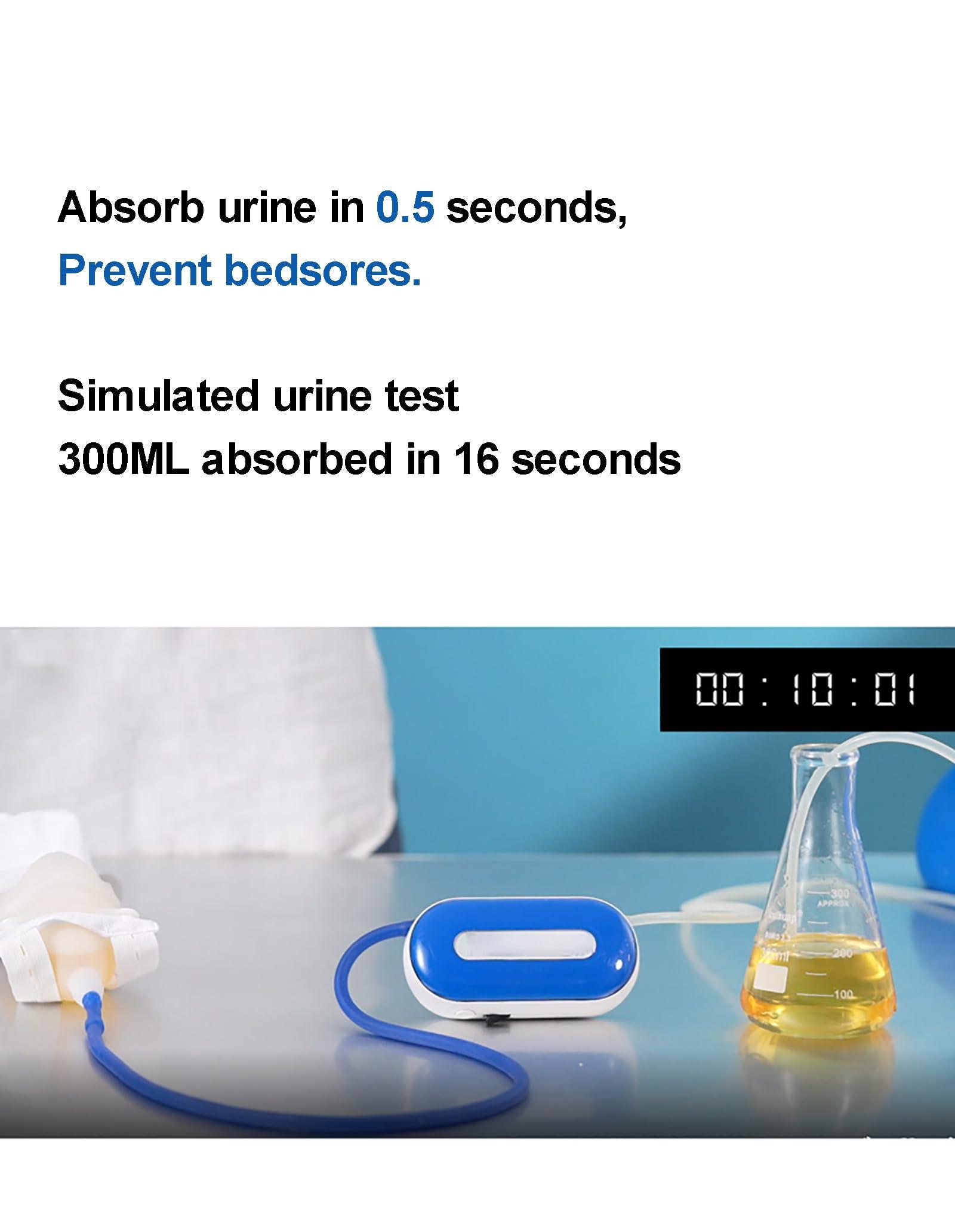 HZFAIGLL HZFAIGLL Intelligent Electric Urine Collector with 2000 ml Urinal, Automatic Sensing, Easy to Clean, Bed Rest Anti-Leakage Design, Immediately Absorb Urine