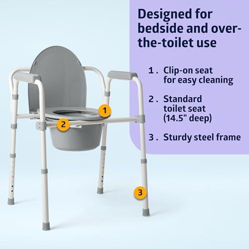 Medline Medline 3-in-1 Steel Bedside Commode, Standard Seat, Sturdy Folding Frame, 7.5 QT. Bucket, 350 lb. Weight Capacity, Clip-on Seat, Easy Cleaning, Tool-Free Assembly, Gray