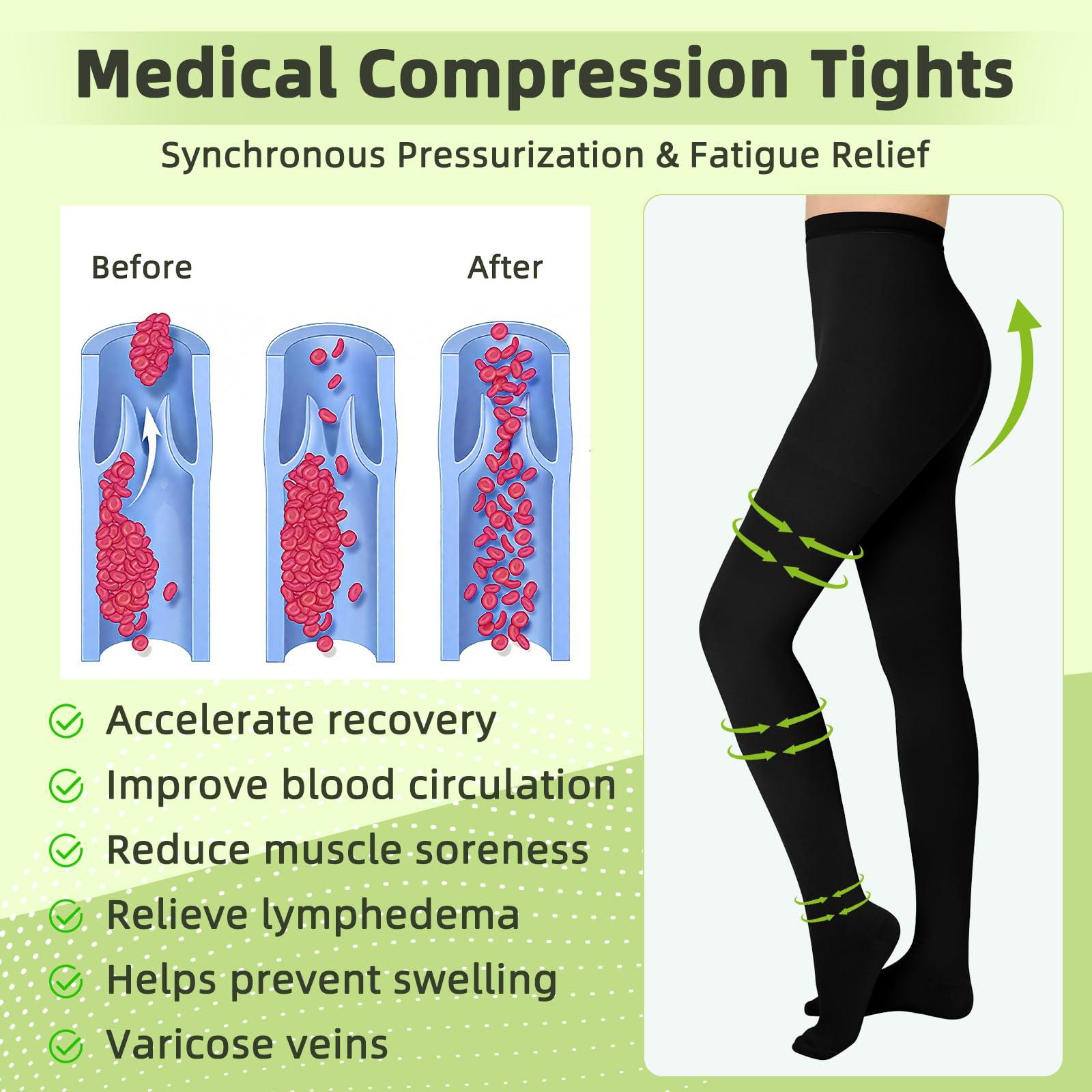 Wegitcs Compression Pantyhose for Women & Men 2 Pairs Closed Toe 15-20mmHg Medical Graduated Compression Stockings Waist High Support Tights Opaque Leggings for Varicose Veins Edema Flight,Black XL