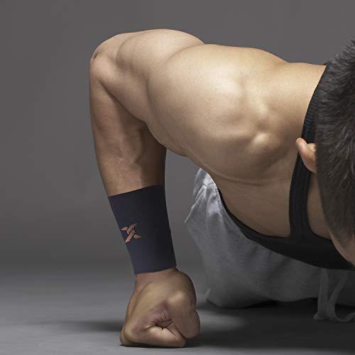 THX4COPPER THX4COPPER Compression Wrist Sleeve - Copper Infused Wrist Support for Men &Women-Improve Circulation and Recovery(1 Pair)